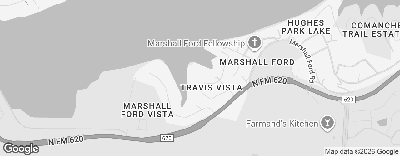 Map banner of Austin Axes
